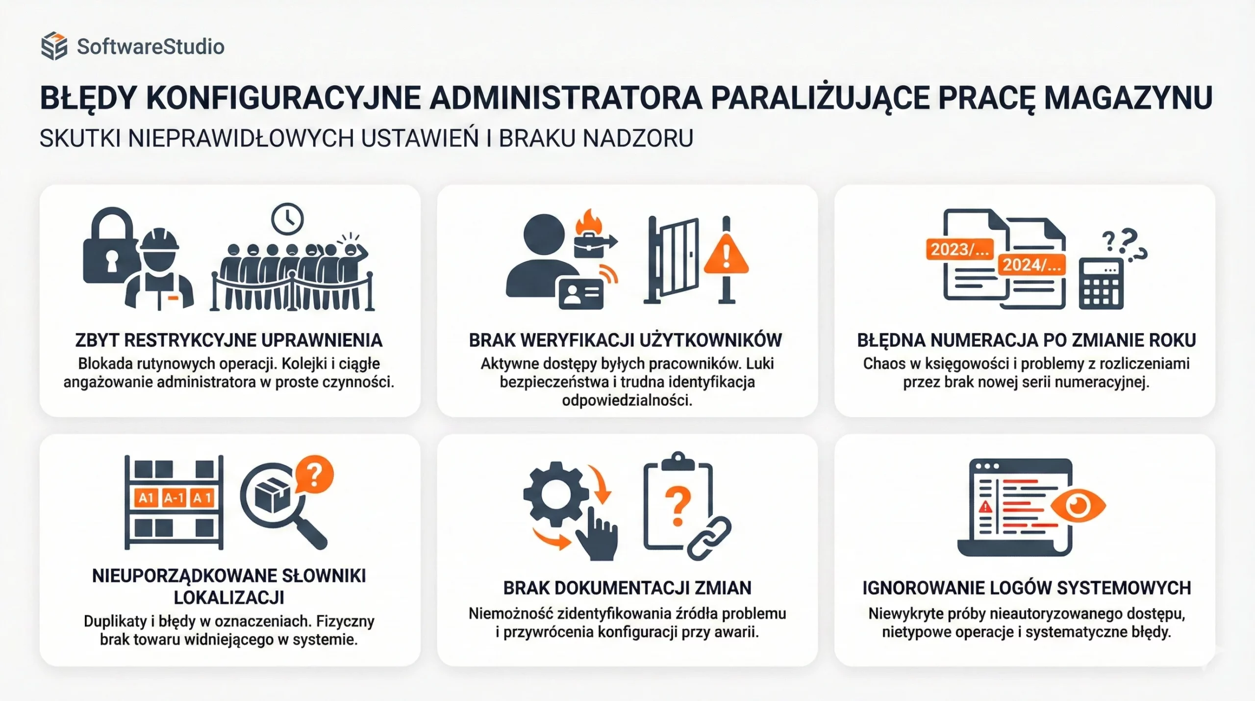 Infografika SoftwareStudio przedstawiająca najczęstsze błędy konfiguracji WMS paraliżujące pracę magazynu.