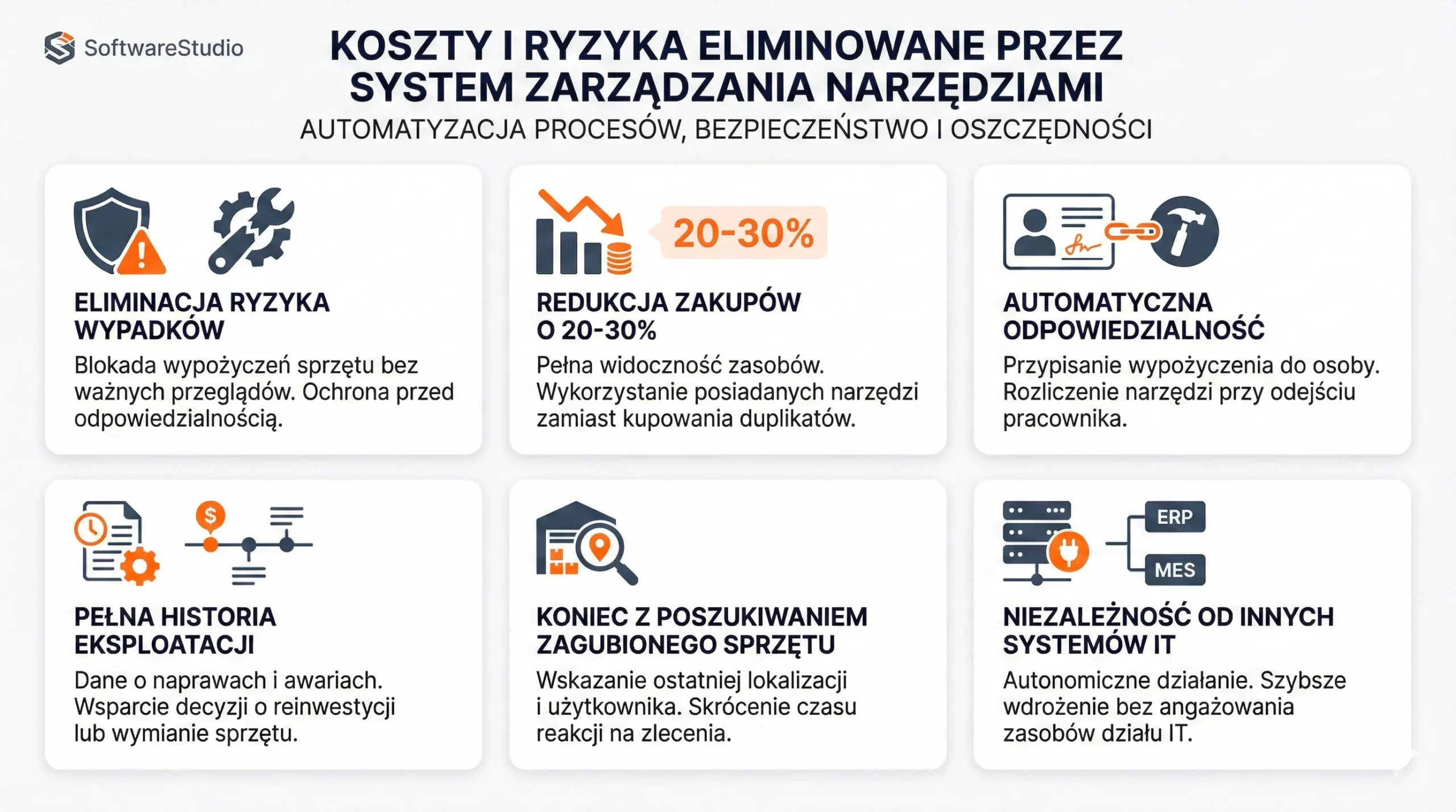 Infografika SoftwareStudio przedstawiająca korzyści systemu zarządzania narzędziami Studio TCS.net w firmie.