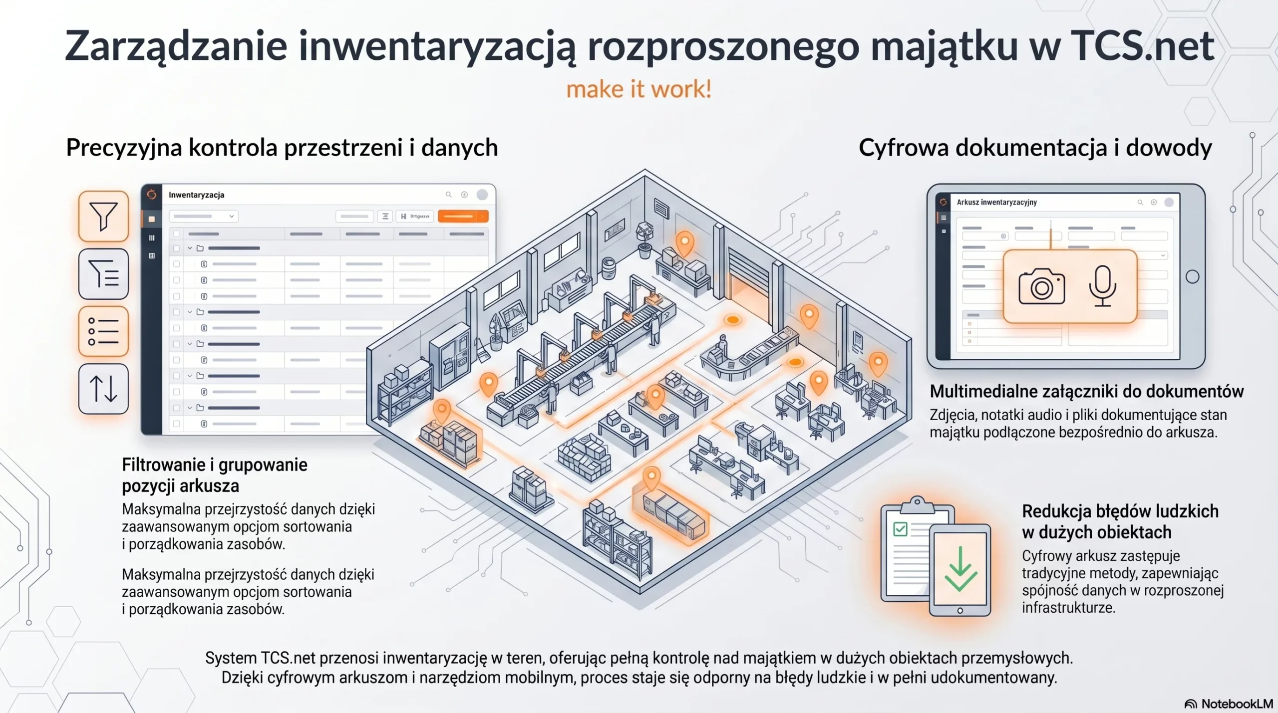 Zarządzanie inwentaryzacją rozproszonego majątku w systemie Studio TCS.net od SoftwareStudio.