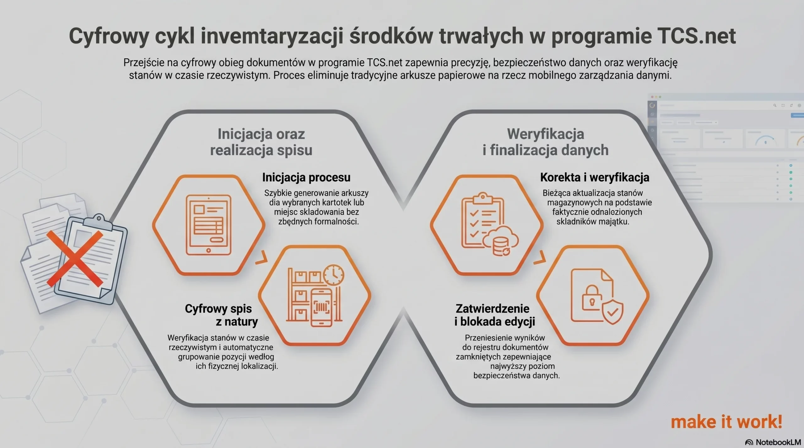 Cyfrowy cykl inwentaryzacji środków trwałych w oprogramowaniu Studio TCS.net od SoftwareStudio.